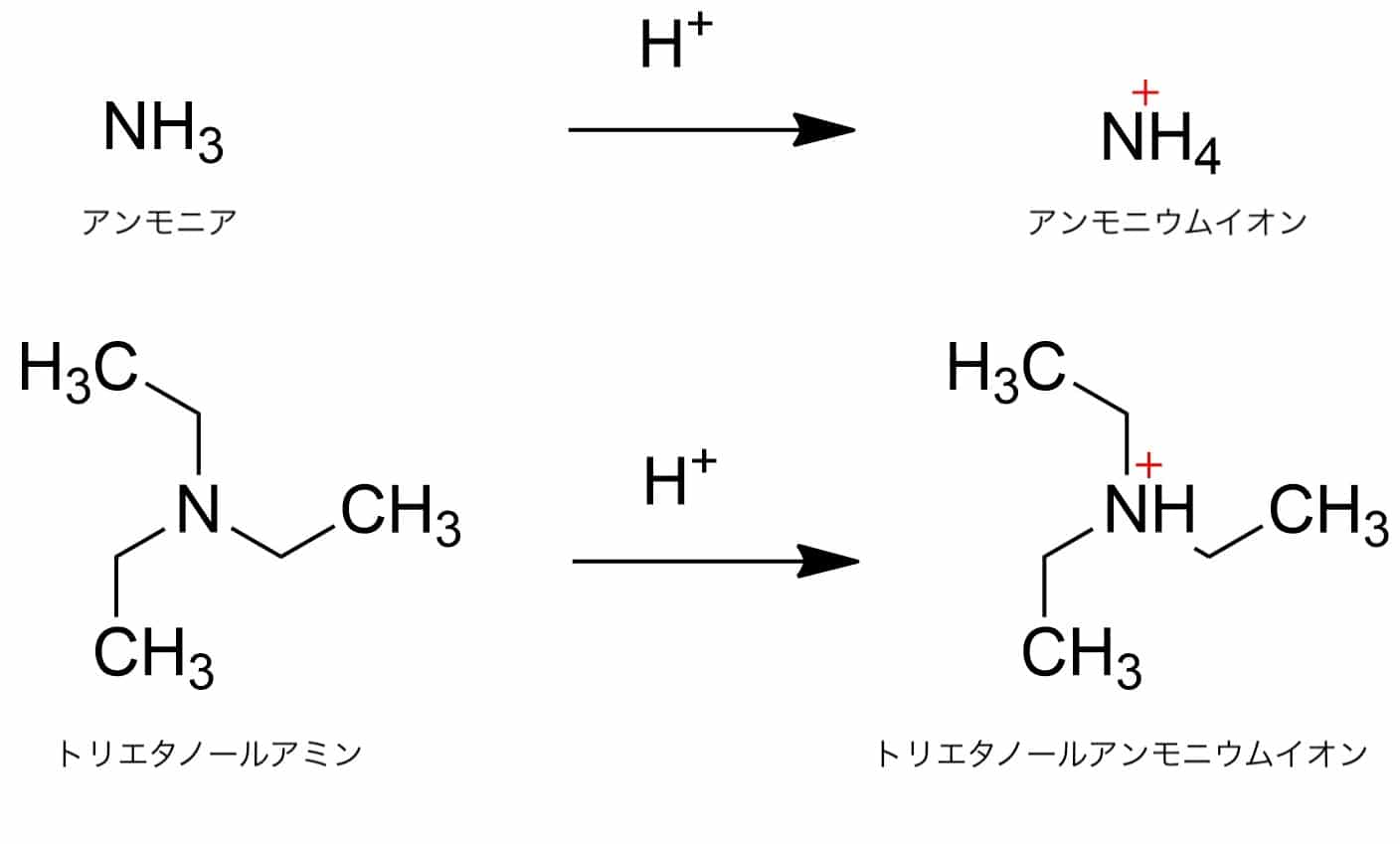 トリエタノールアミン